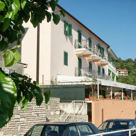 Rooms By The Sea Rabac, Labin - 3016 Guest house Rabac